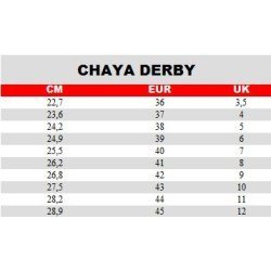 CHAYA PEARL DERBY SKATE