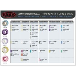 INJEÇÃO DE STD LAIMI D. 57 MM