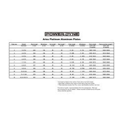 POWERDYNE ARIUS PLATINUM FRAMES