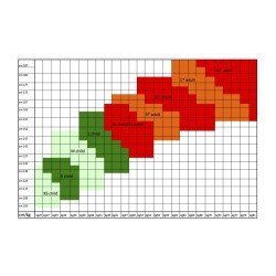 ABITO MODELLO MIA DI KARISMA GI & GI ITALIA