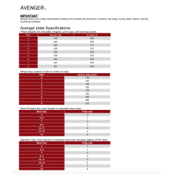 ESTRUTURAS DE ALUMÍNIO SUREGRIP AVENGER PRETO 45º