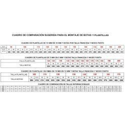 BASE STD ISSY FIGURA OBBLIGATORIO