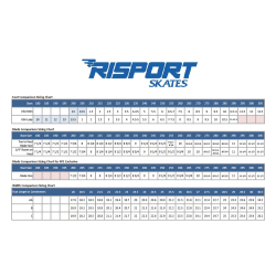 STD MASTER B-1+RISPORT ANTARES+IMPACT